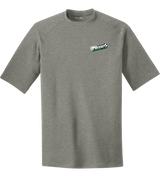 Nitro Soccer Ultimate Performance Crew